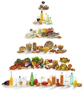 DashDietPyramid_HA1401_ts147913810
