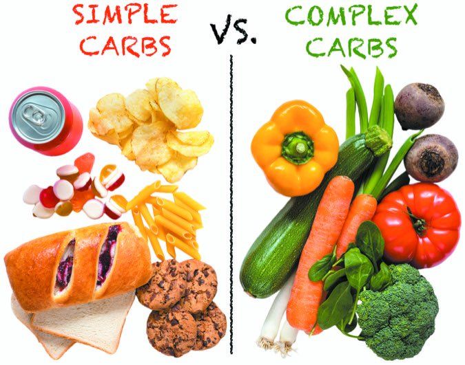 Lower Your Triglycerides Naturally Heart Advisor