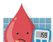 Research Roundup – April 2026