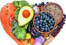 Your Guide to the Mediterranean, DASH and Portfolio Diets