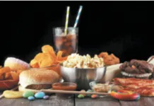 Can You Identify Ultraprocessed Foods?